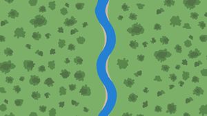 Learn how various disturbances in rivers and streams result in the formation of meanders