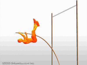 Study the coordination, timing, speed, and gymnastic ability required by a pole-vaulter